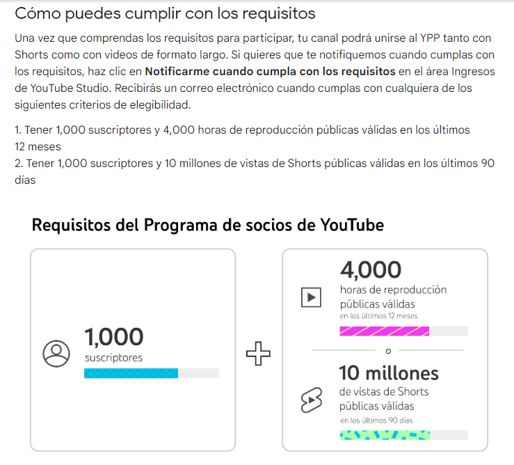 No me sale la opción de idoneidad para anuncios