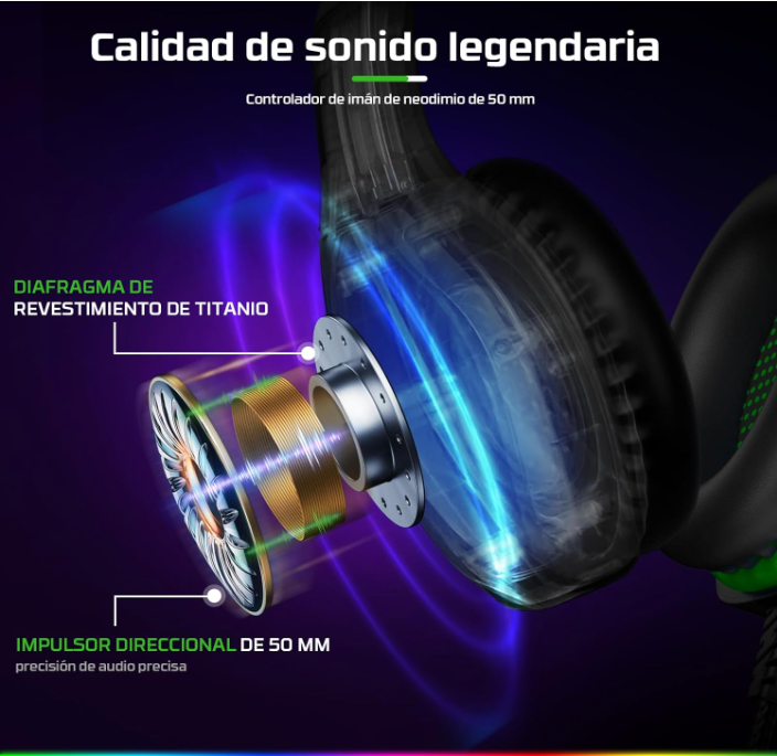 Cascos Gaming Fachixy FC100 en Amazon – Sonido envolvente y luz RGB por solo 19,99 €